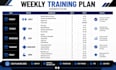create a personalized workout plan