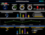 create professional excel dashboards