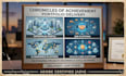 develop enterprise websites with aem as a cloud service