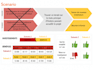 prepare a feasibility study for your hydroponic or vertical farm