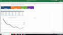 crear dashboards de excel y análisis de datos