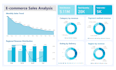 build interactive power bi dashboards