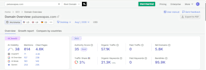 optimize your website for chatgpt gemini and ai search