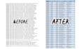 do professional data entry