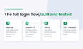 build a secure login and authentication system with otp and jwt