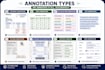 document annotation, ocr, table and key value pair labeling