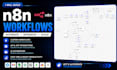 automate your business with ai n8n workflows and agents