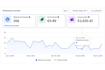 professionally set up your meta ads campaign