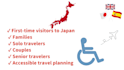 create a personalized japan travel itinerary