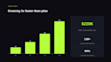 design professsional powerpoint proposals and presentaion and tools