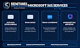 set up and troubleshoot microsoft 365 and outlook