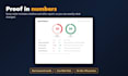 speed up your website and fix slow loading pages