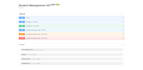 develop fastapi rest API with python and postgresql