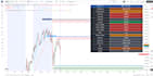 fix, debug, or modify your tradingview pine script indicator