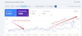 do a links audit and disavow bad spammy backlinks