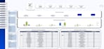 create custom excel dashboards