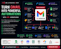 automate gmail using n8n workflows