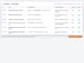 write test cases and a qa test plan your team can run in 48 hours