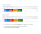 google ads setup, management, optimization, conversion tracker