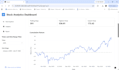 build python dash and streamlit dashboards
