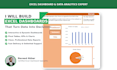 build professional excel dashboard and data analysis
