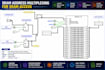 design digital logic circuits and fsms in logisim