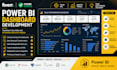 design power bi dashboard, power bi, data visualization, dashboard, analyst, dax