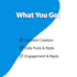 manage your facebook page and create engaging posts