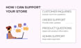 provide ecommerce customer support and virtual assistance