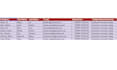 lead generation, b2b lead generation, prospect list, prospect research,