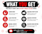 write engaging youtube scripts