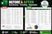 be your microsoft excel expert