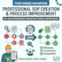 improve your business processes and create sop documents