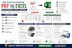 write professional civil engineering reports and technical documents