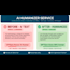manually rewrite and humanize ai content to pass gptzero