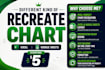 recreate professional charts and graphs in excel