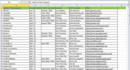 do expert data entry and excel analytics