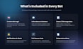build a custom telegram bot for your business