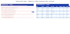 do data analysis and visualization in excel