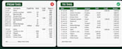 convert PDF, bank statements, and CSV files into excel