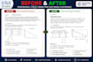 format your thesis, dissertation, and journal paper in latex