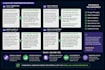 rewrite, optimize and humanize ai sales copy, emails and website content