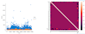 help you in machine learning, deep learning, ai and data science projects