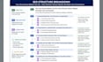 write medical review articles with pubmed citations