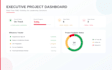 create a complete project management plan