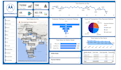 clean, and create dashboards using excel and power bi