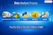 create professional healthcare dashboards