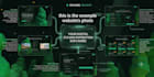 do ai website, ai mobile app, ai saas