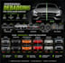 professionally debadge any fivem vehicle