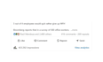 create linkedin thought leadership content